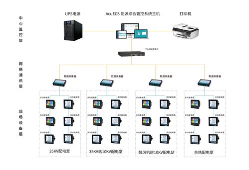 爱博精电的文章 电子技术论坛 广受欢迎的专业电子论坛